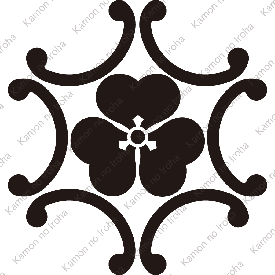 隅立て外六つ鐶に片喰紋