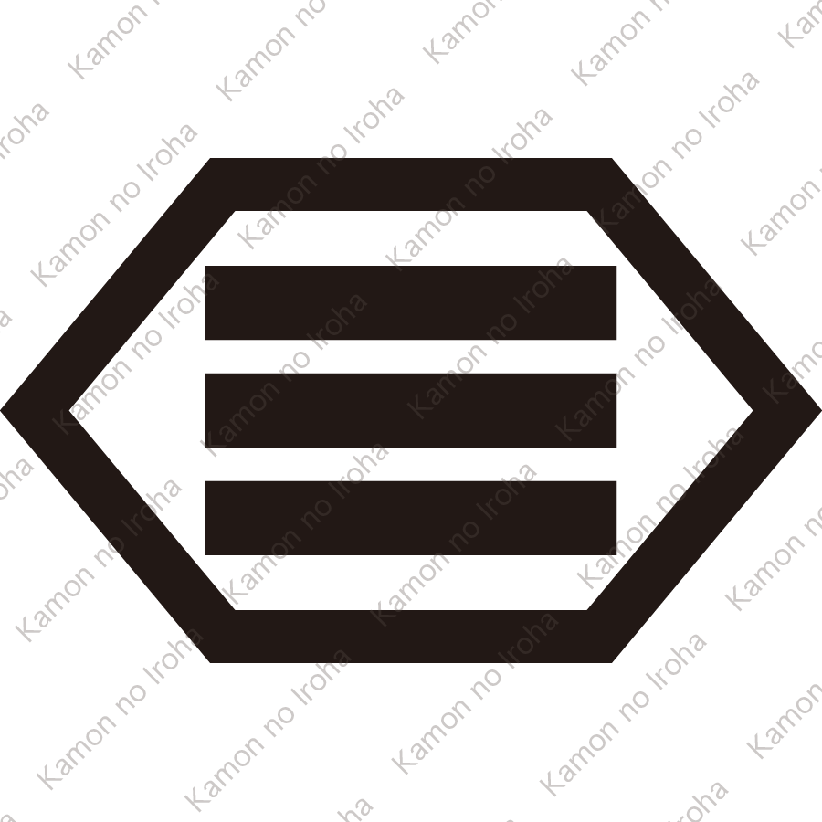 垂れ六角に三つ引き紋