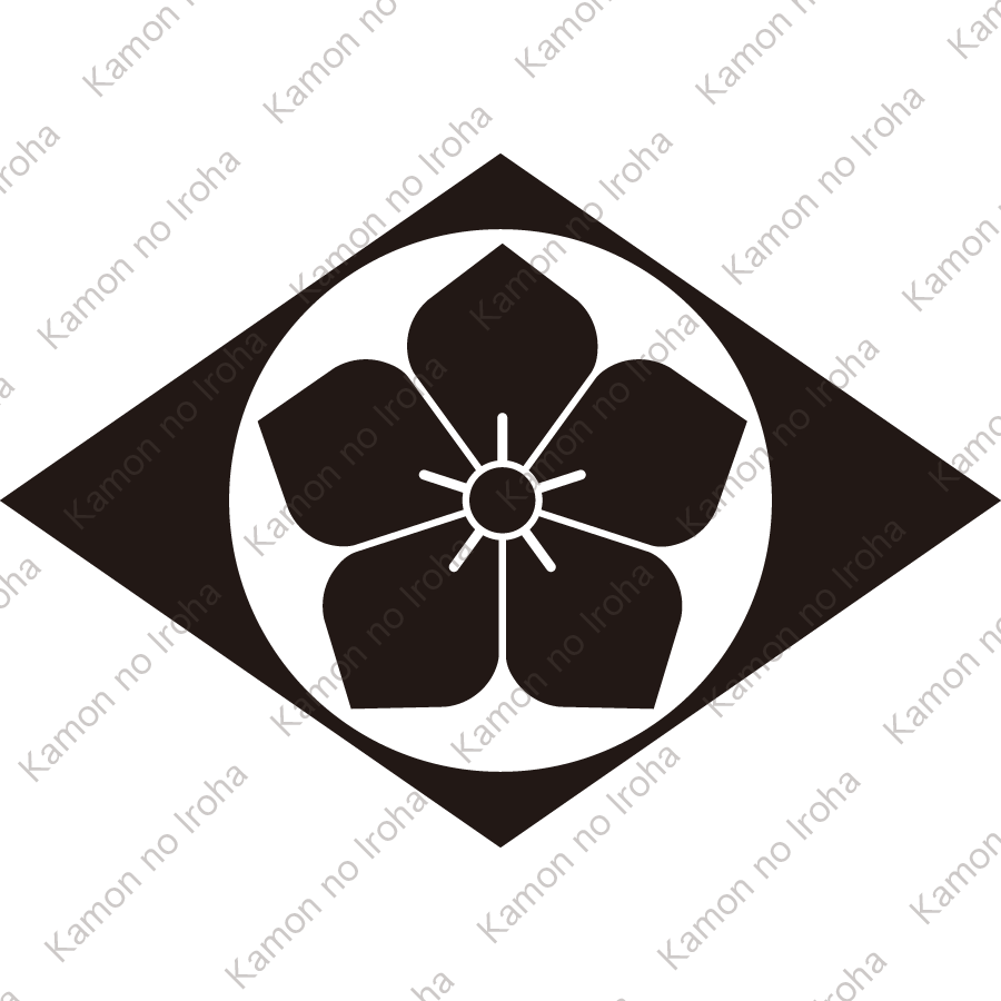 鉄砲菱に桔梗紋