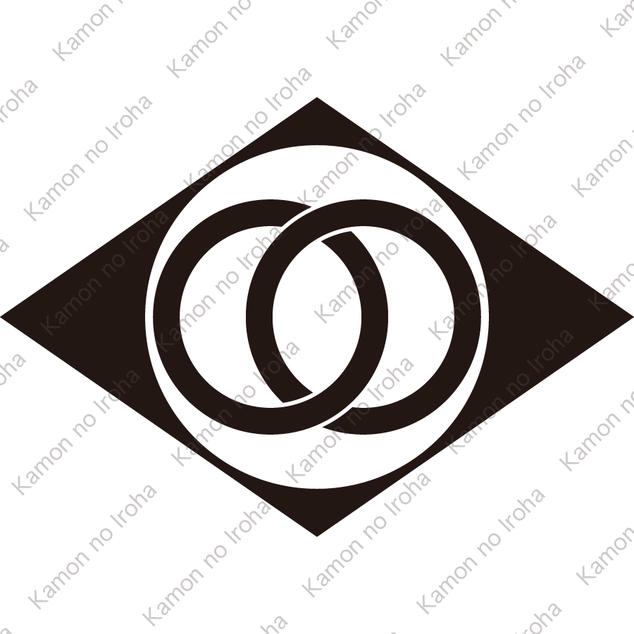 鉄砲菱に輪違い紋