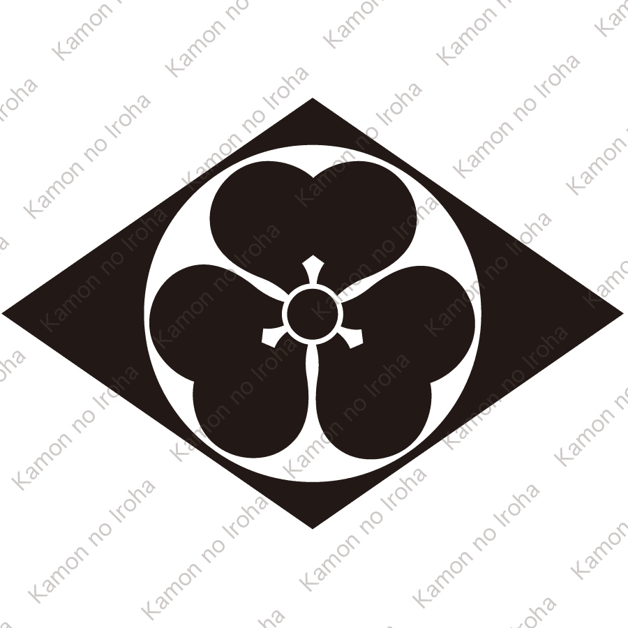 鉄砲菱に片喰紋