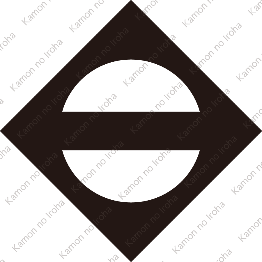鉄砲角に一つ引き紋