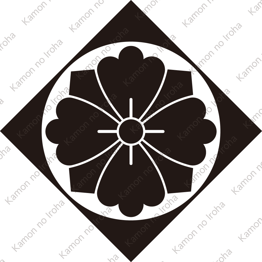 鉄砲角に剣花角紋