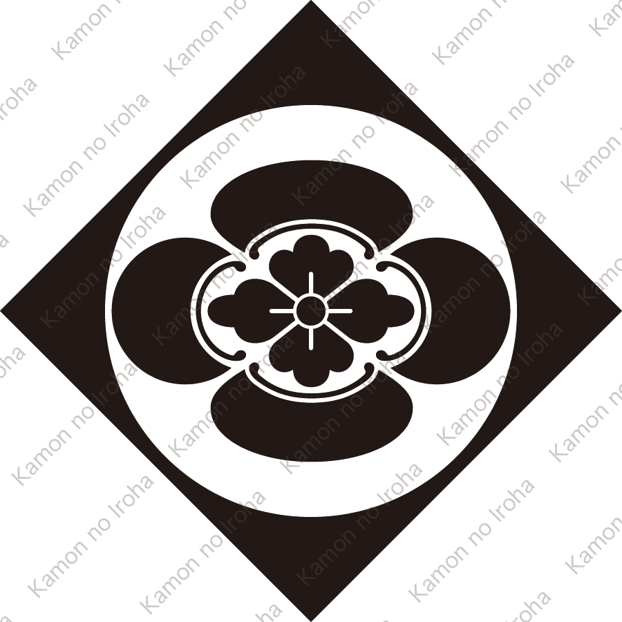 鉄砲角に木瓜紋