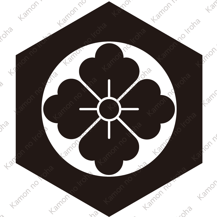 鉄砲亀甲に花角紋