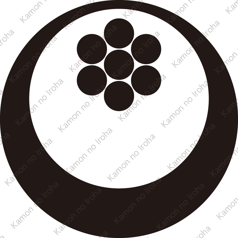 月輪に豆七曜紋