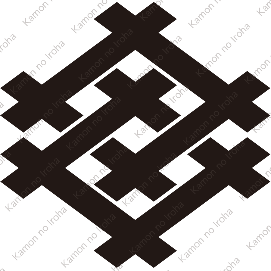 上下組み合い井桁紋