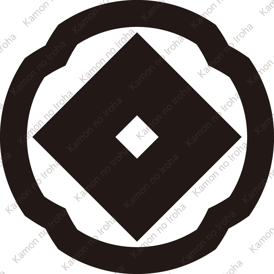 瓜輪形に釘抜紋