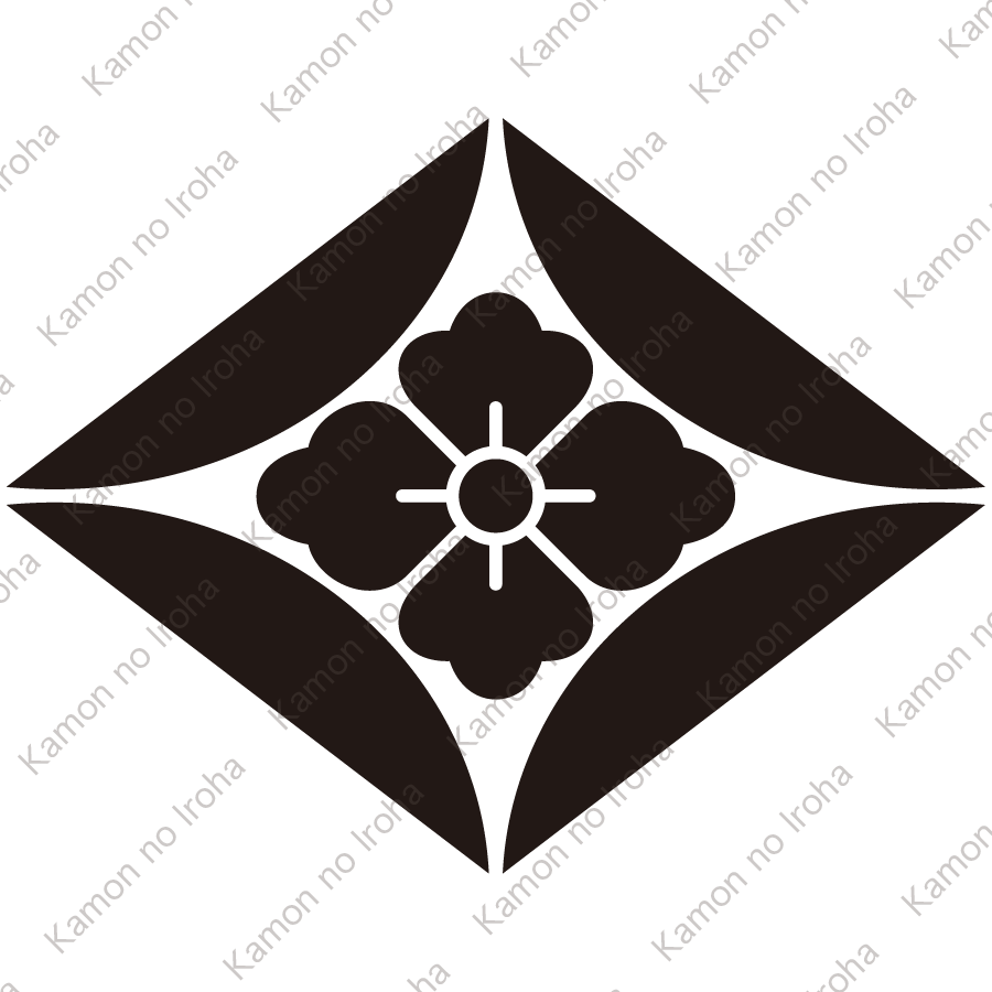 割り七宝に花菱紋