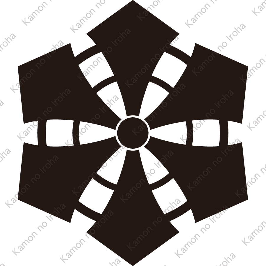 輪繋ぎ六つ剣紋