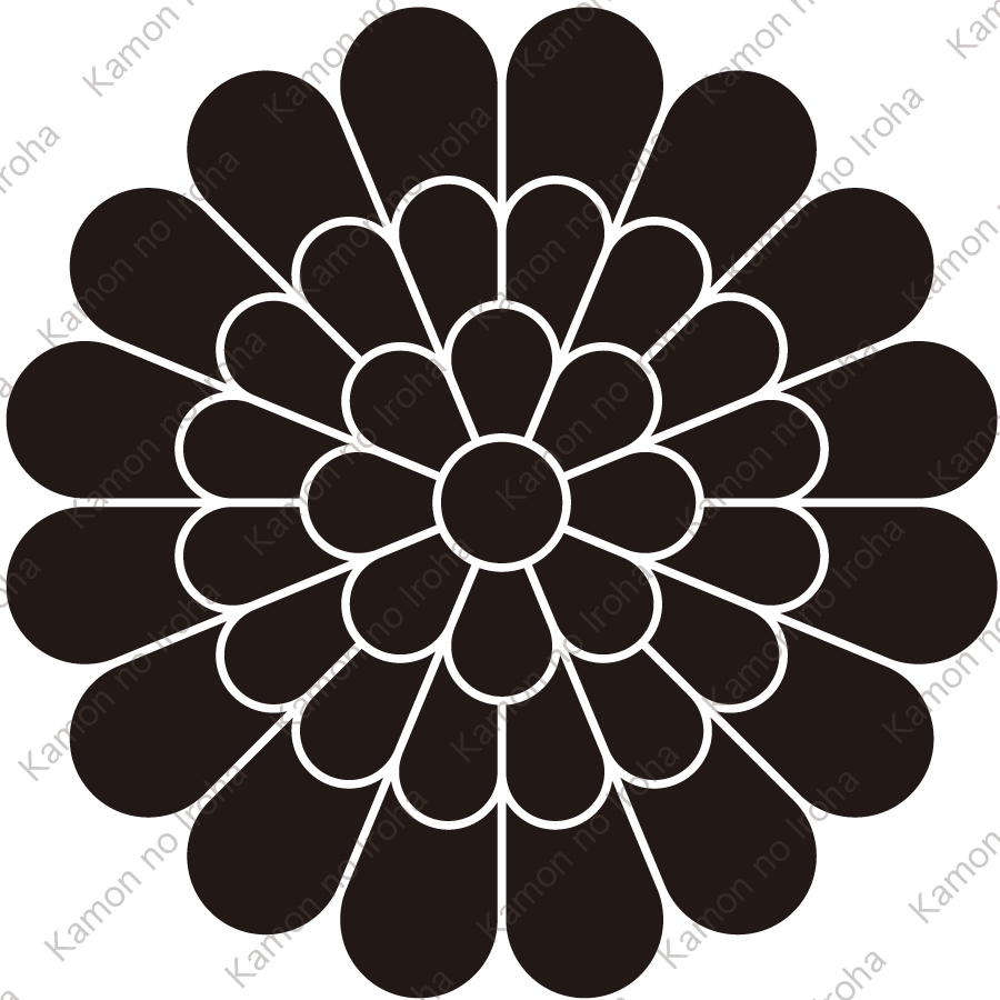八重菊紋