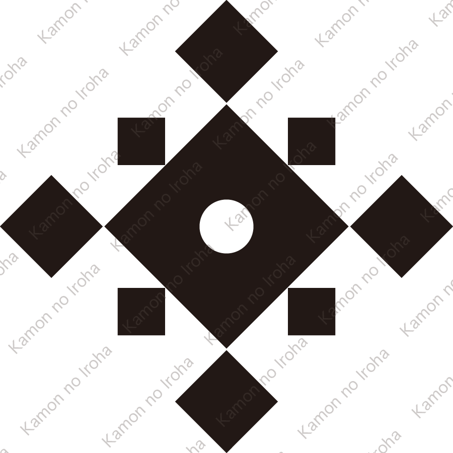 八つ石に釘抜紋
