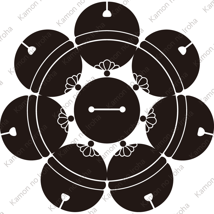 八つ鈴紋