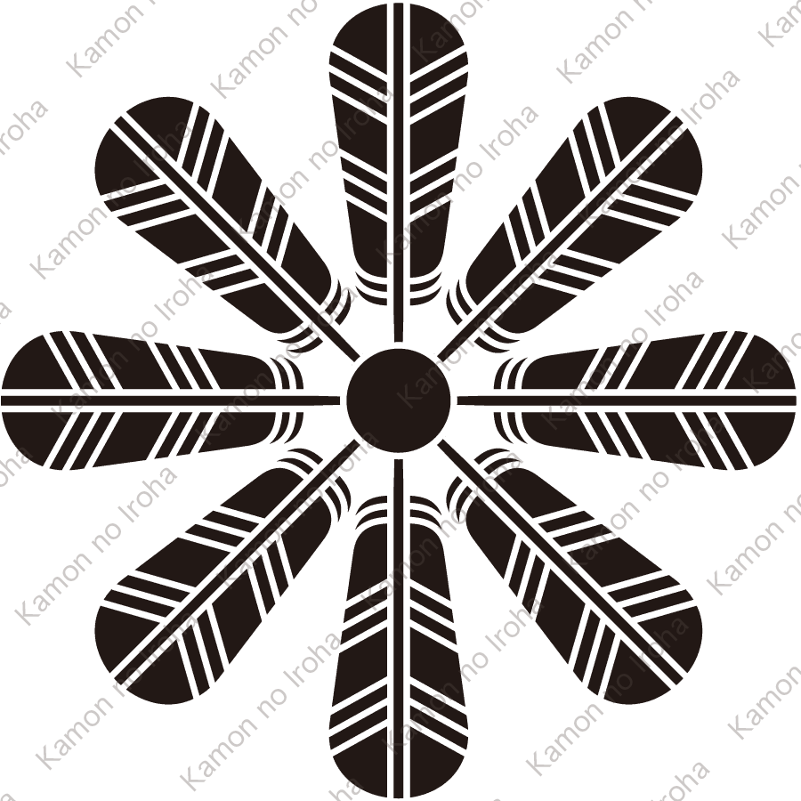 八つ鷹の羽車紋