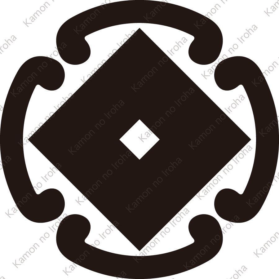 四つ鐶に釘抜紋