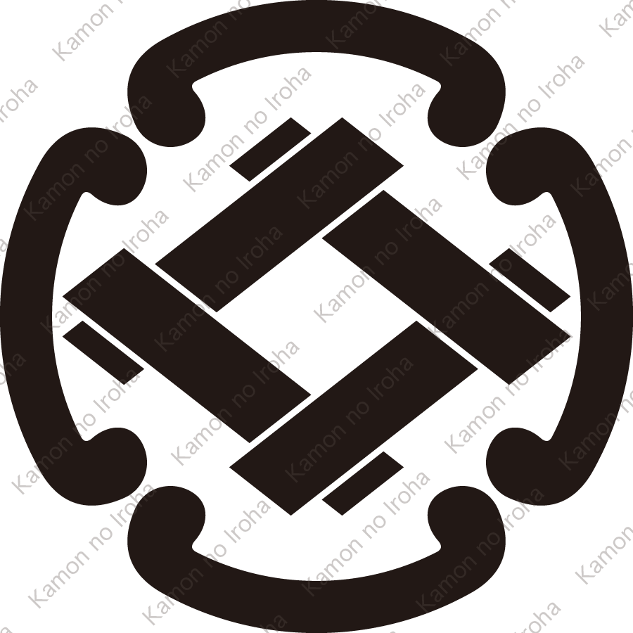 四つ鐶に組み井桁紋