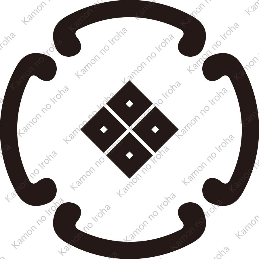 四つ鐶に豆四つ目紋
