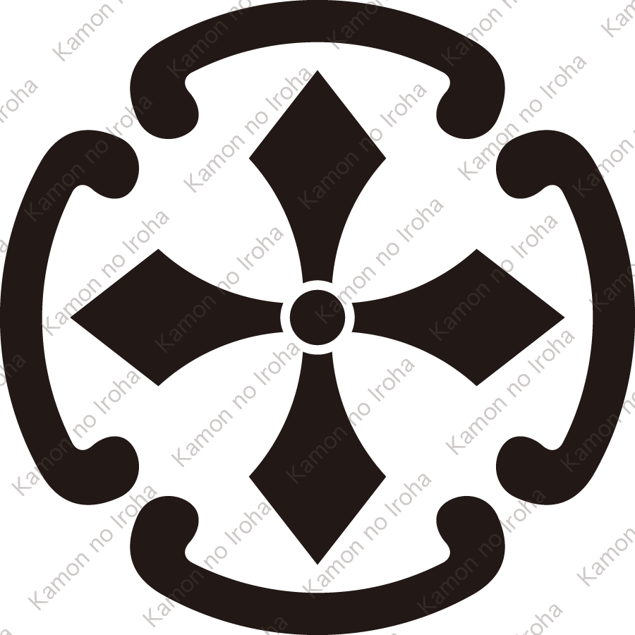 四つ鐶に四つ剣紋