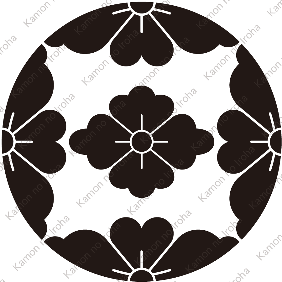 四つ割り桜に花菱紋