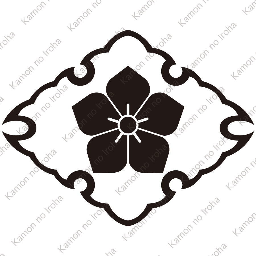 雪輪菱に桔梗紋