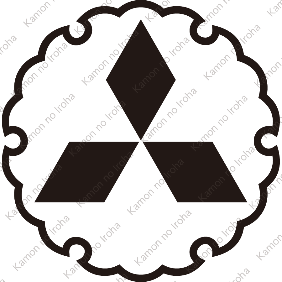 雪輪に寄せ三つ菱紋