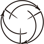 変り折れ三つ松葉の丸紋