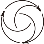 三つ追い松葉の丸紋