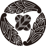 三つ追い茗荷に違い鷹の羽紋